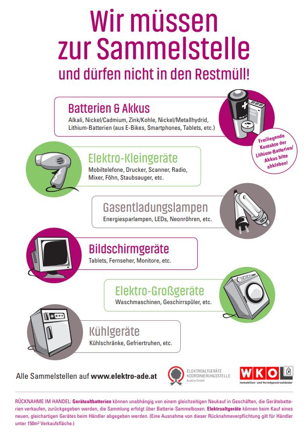 Infoblatt EAG Batterien